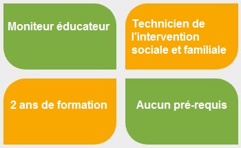 selection2_ME_TISF_petales