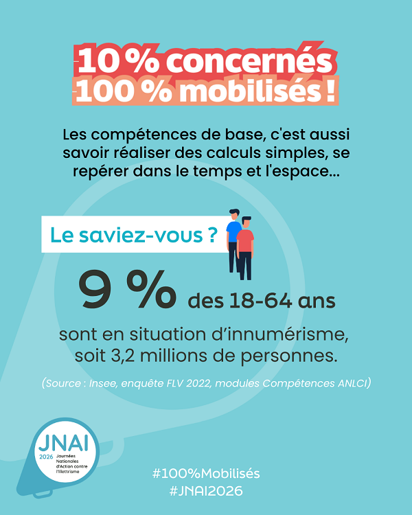 10JNAI_numeratie